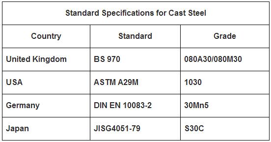 standard specifications-Grinding roller.jpg