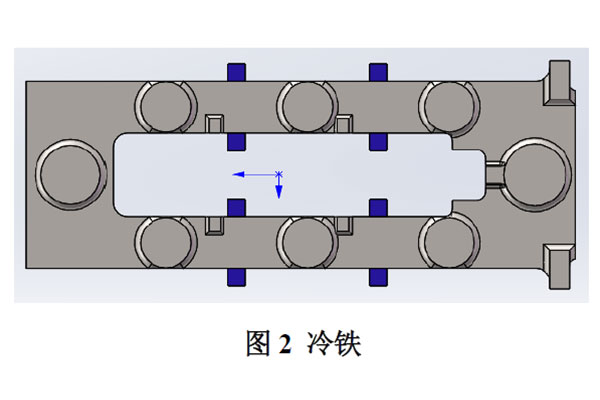 Great Wall Cast Steel's Discussion on Quality Improvement of Large Archways (Frames)