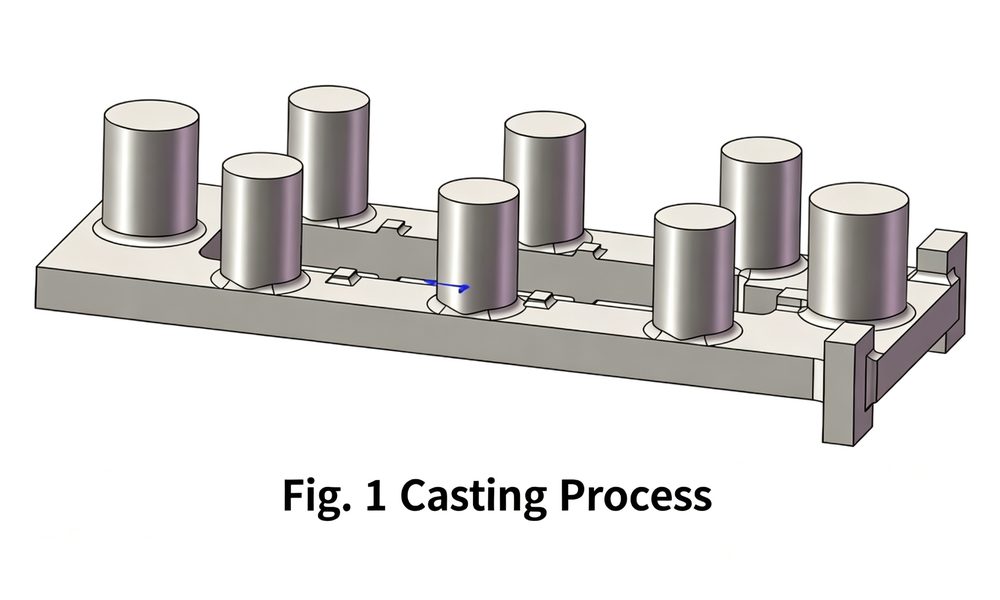Great Wall Steel Casting Improves Quality for Large Mill Housing Castings