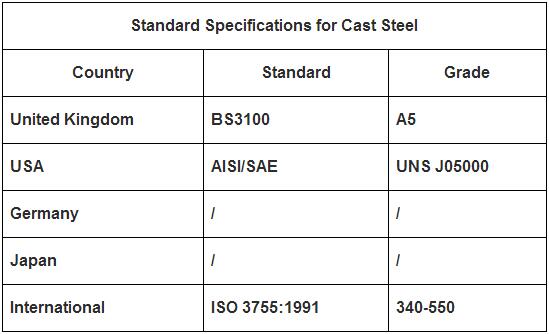 standard specification-Riding wheel.jpg