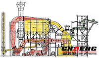 The announcements of coal powder producing process