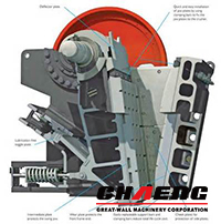 How to reduce the wear between stone crusher accessories