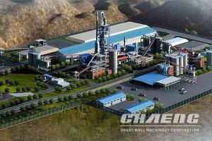 [Info Share] Measures of Energy Saving and Emission Reduction in Cement Plant (Continued)