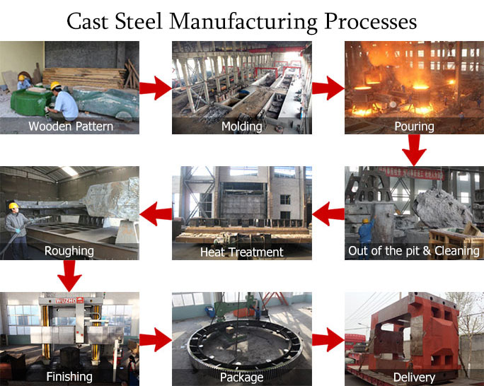 process-flow.jpg