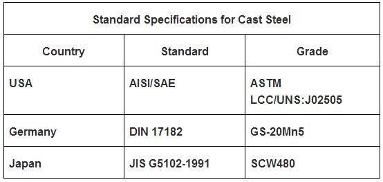 standard specification-door frame.jpg