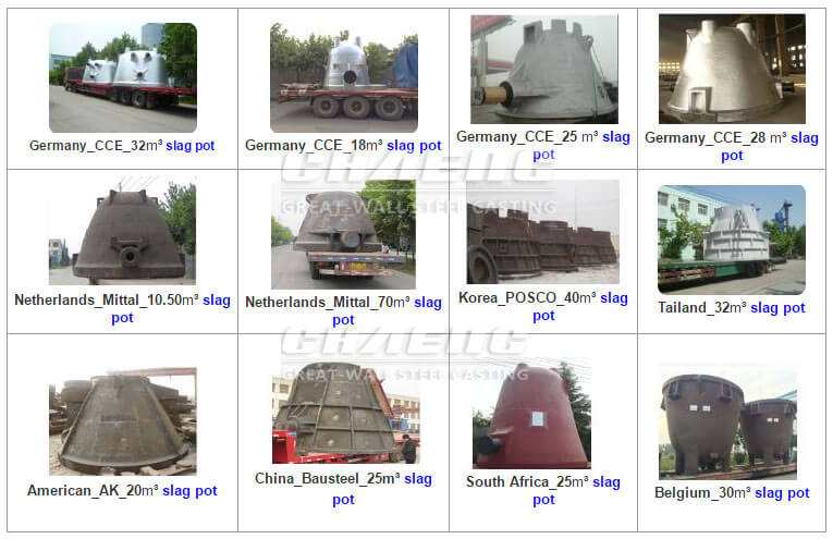 slag pot cases