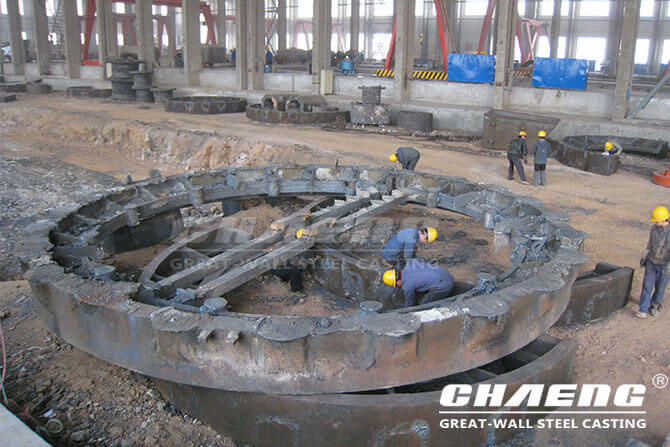 ball mill gear manufacturer