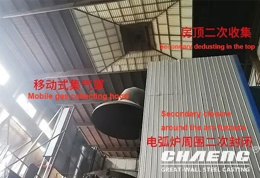 Environmental protection facilities - CHAENG 